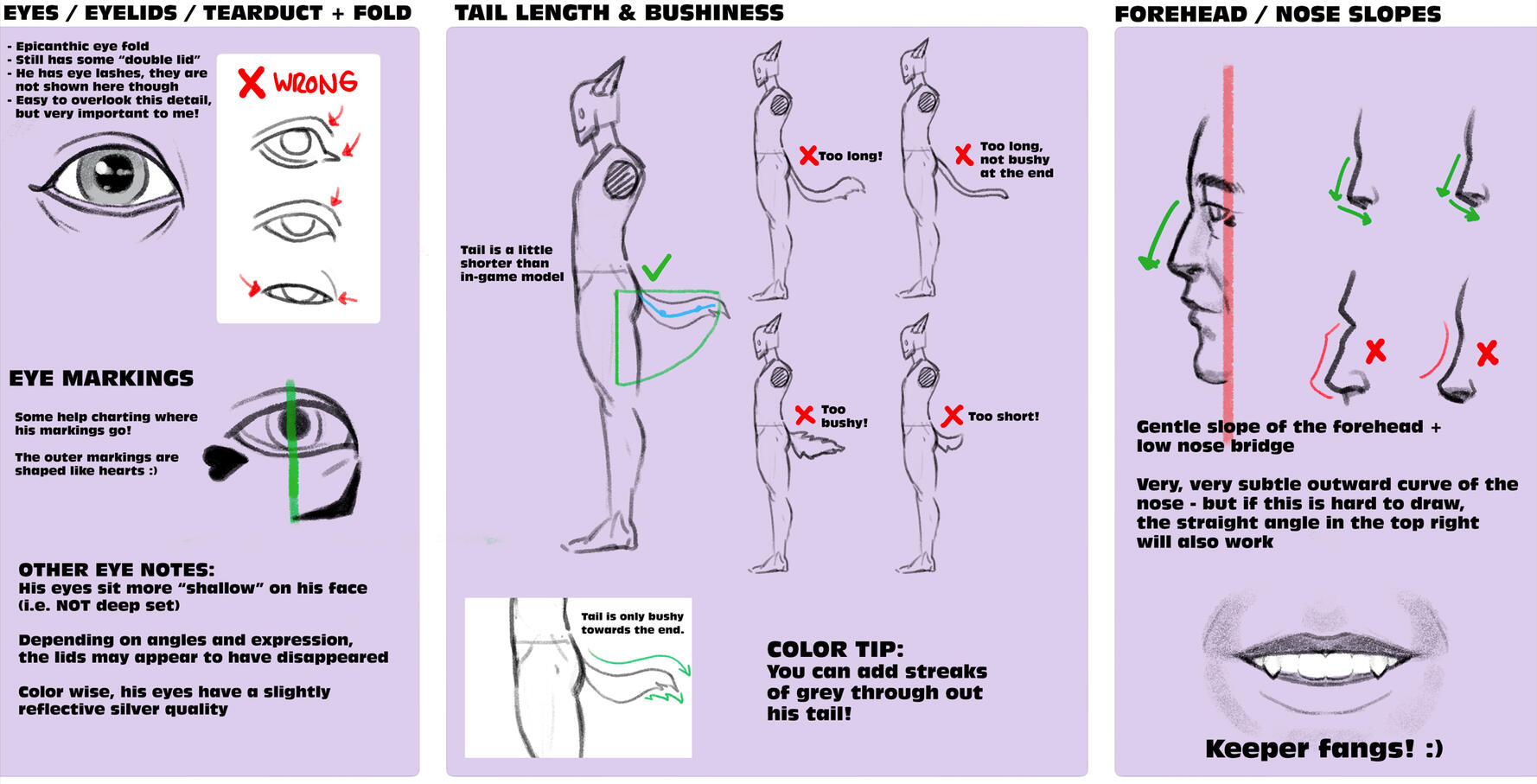 face & body reference